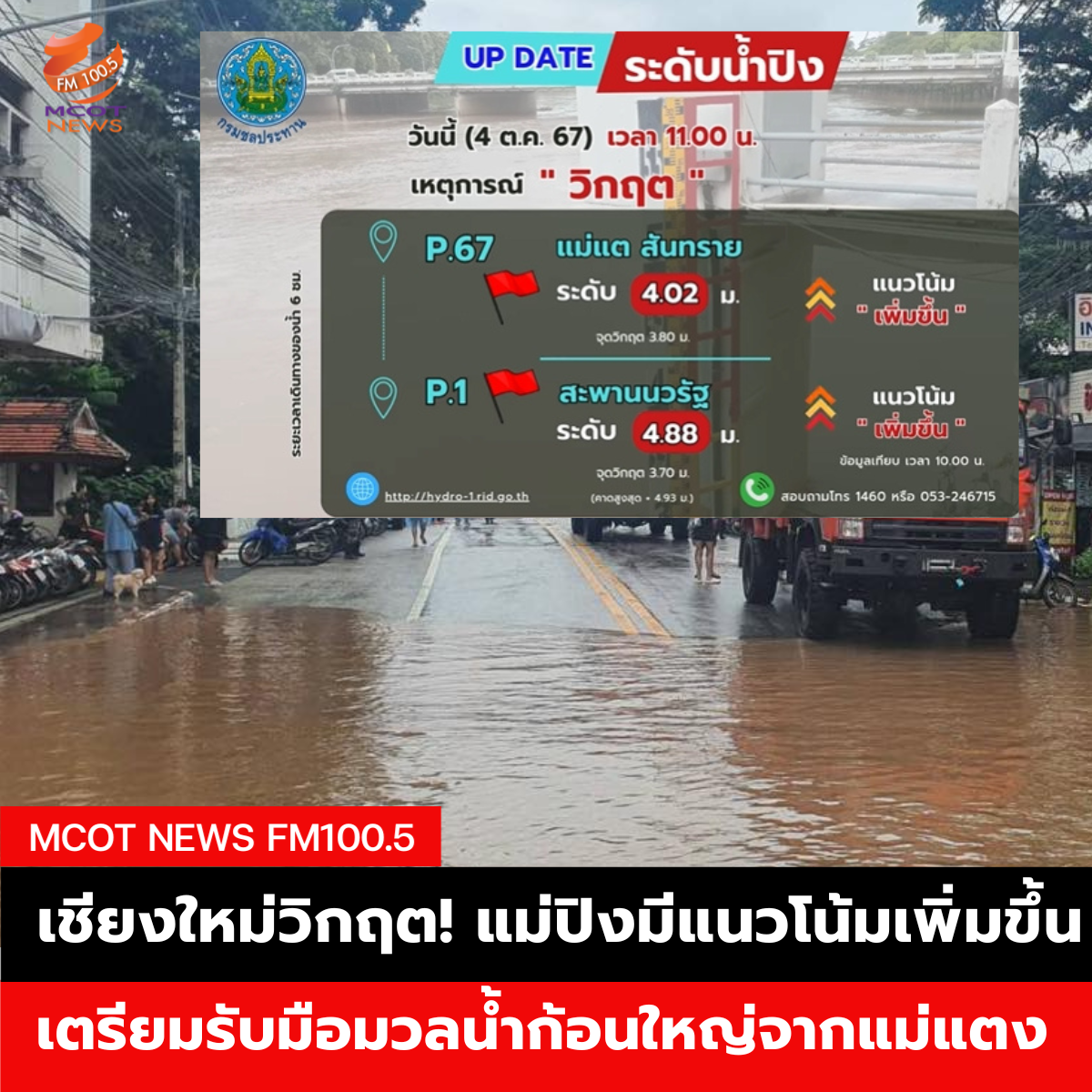 Hotnews เริ่ม 1 ตุลา 66 (4)