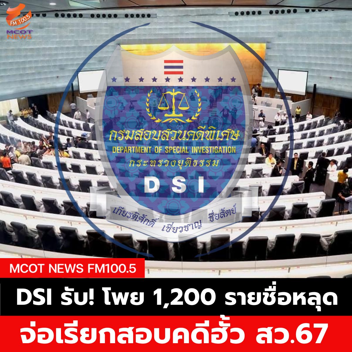 Hotnews เริ่ม 1 ตุลา 66 - 2025-03-03T062759.374