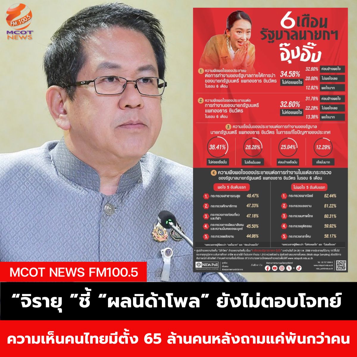 Hotnews เริ่ม 1 ตุลา 66 - 2025-03-03T064943.354