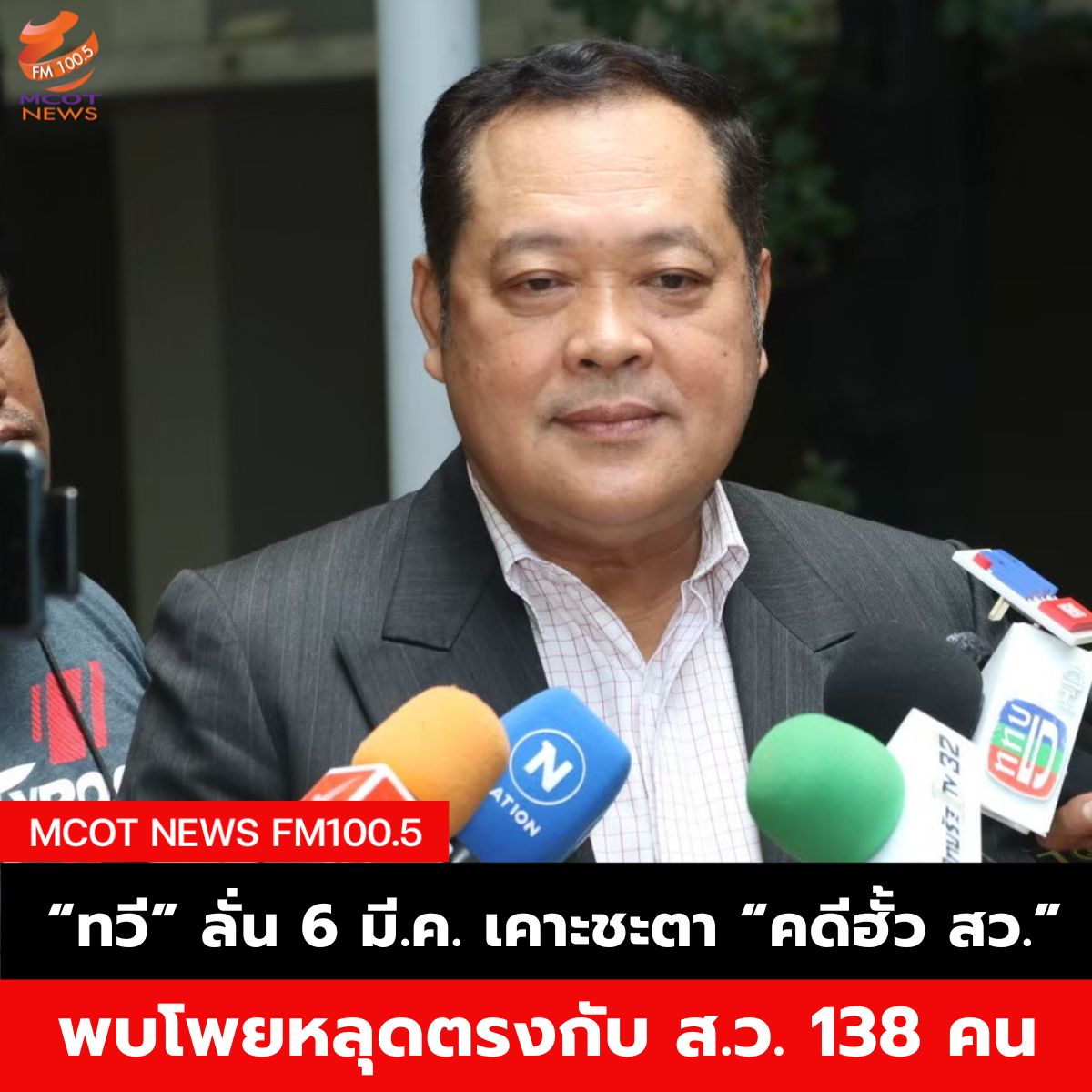 Hotnews เริ่ม 1 ตุลา 66 - 2025-03-04T082951.434